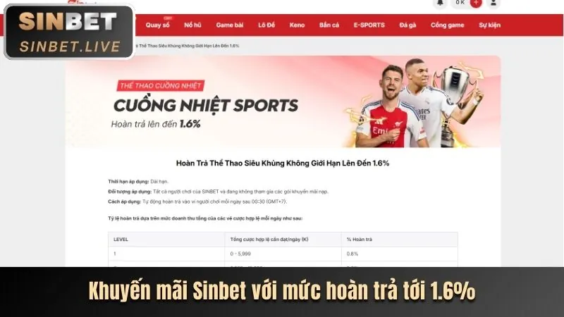 Trò chơi Jackpot lũy tiến Vicwin